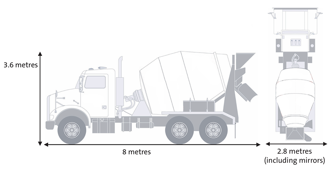 6 Wheeler